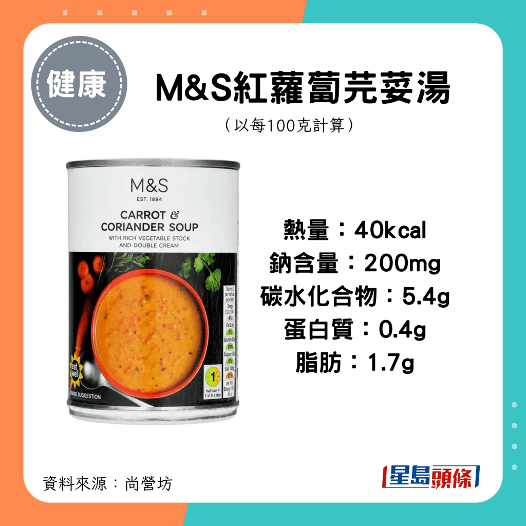 M&S红萝卜芫荽汤 热量：40kcal