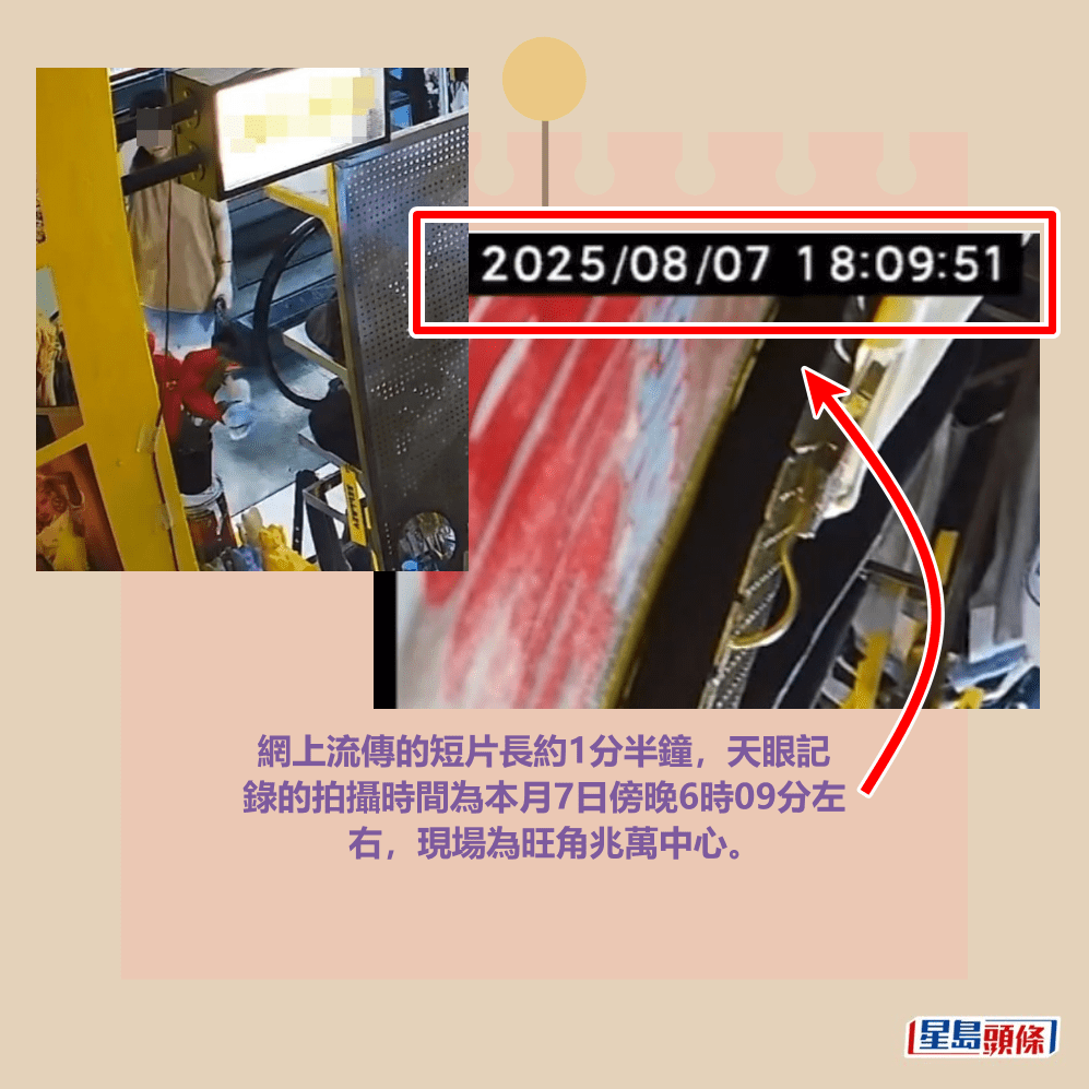 網上流傳的短片長約1分半鐘,天眼記 錄的拍攝時間為本月7日傍晚6時09分左 右,現場為旺角兆萬中心。Threads截圖 網上流傳的短片長約1分半鐘,天眼記 錄的拍攝時間為本月7日傍晚6時09分左 右,現場為旺角兆萬中心。Threads截圖