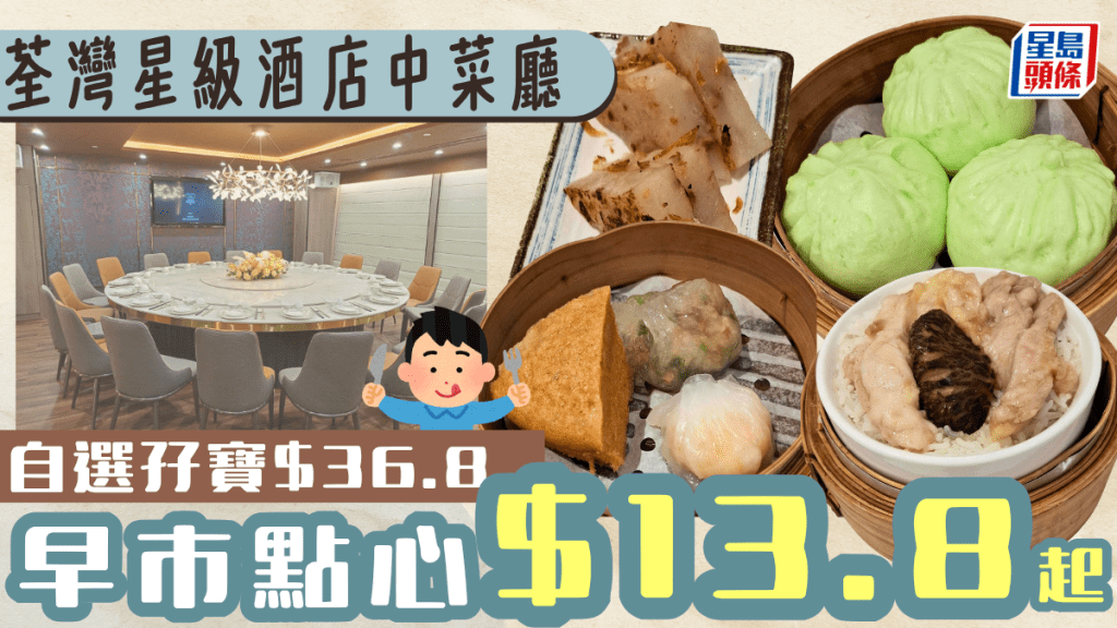 荃灣星級酒店中菜廳優惠 早市點心$13.8起 自選孖寶$36.8 棉花雞/叉燒酥/燒賣