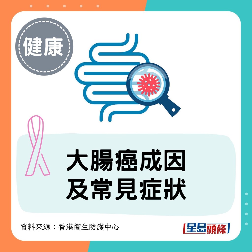 大肠癌成因及常见症状 大肠癌成因及常见症状
