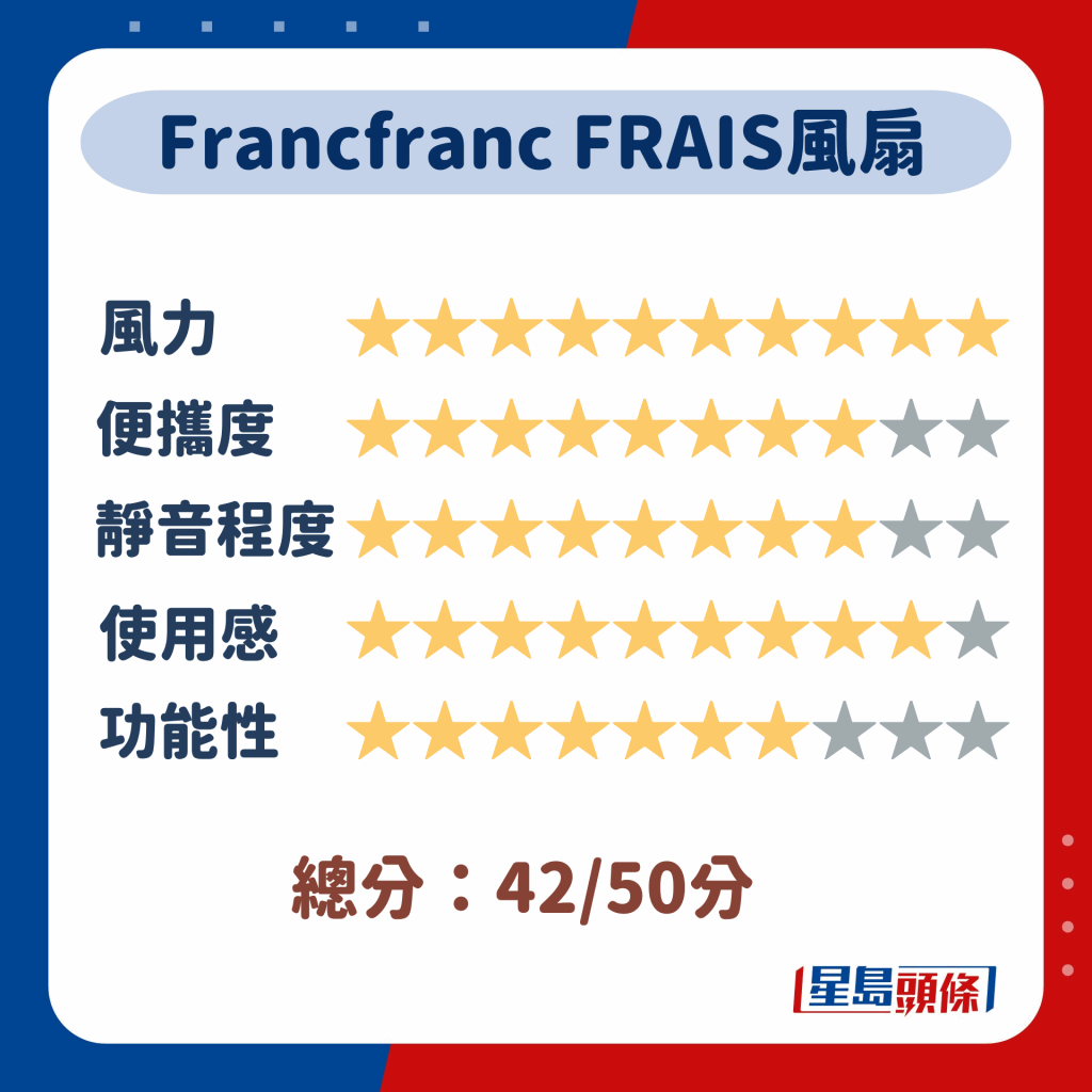 Francfranc FRAIS風扇