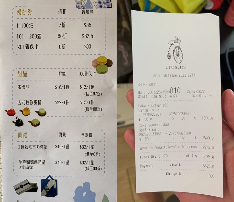左圖為7月婚紗節Crostini餅卡單張,右圖為餅卡原價購買收據。苦主提供