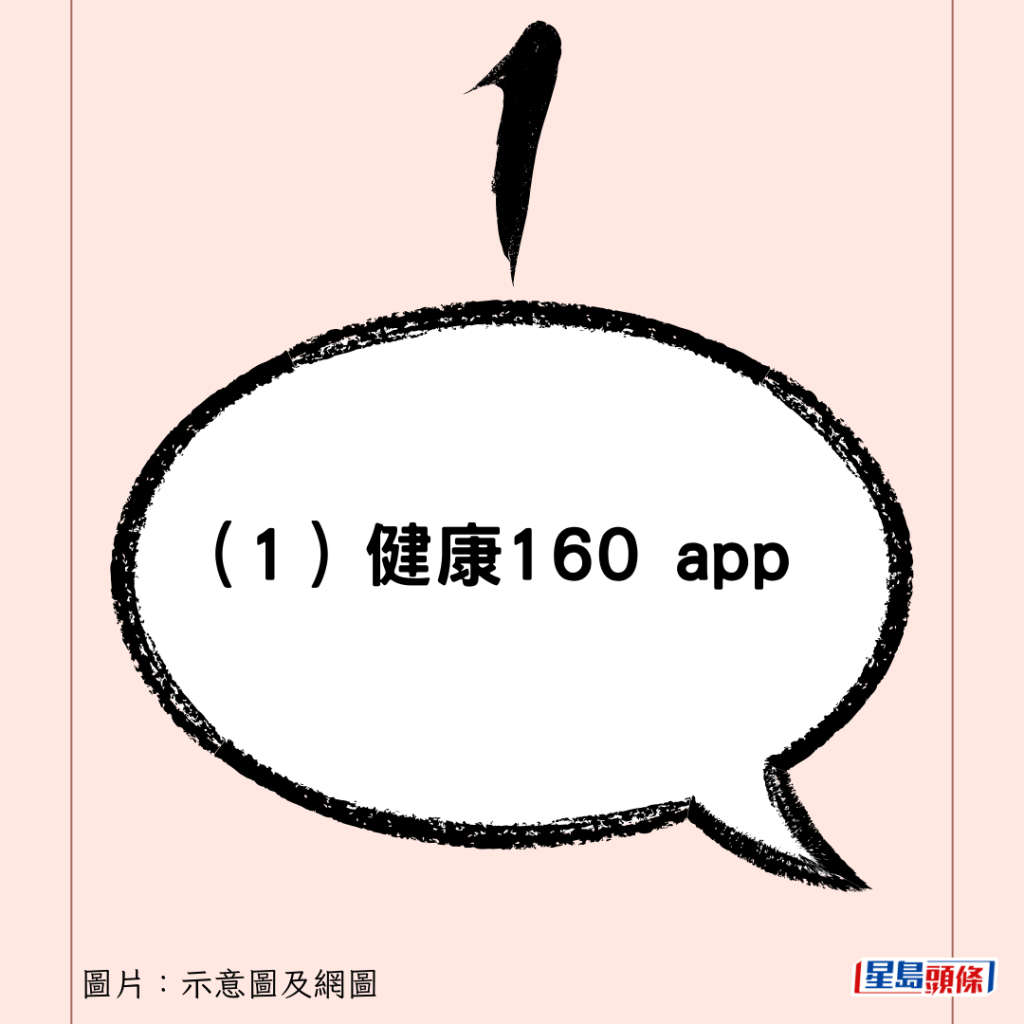 （1）健康160 app