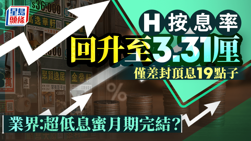 H按息率回升至3.31厘 僅差封頂息19點子 業界：超低息蜜月期完結