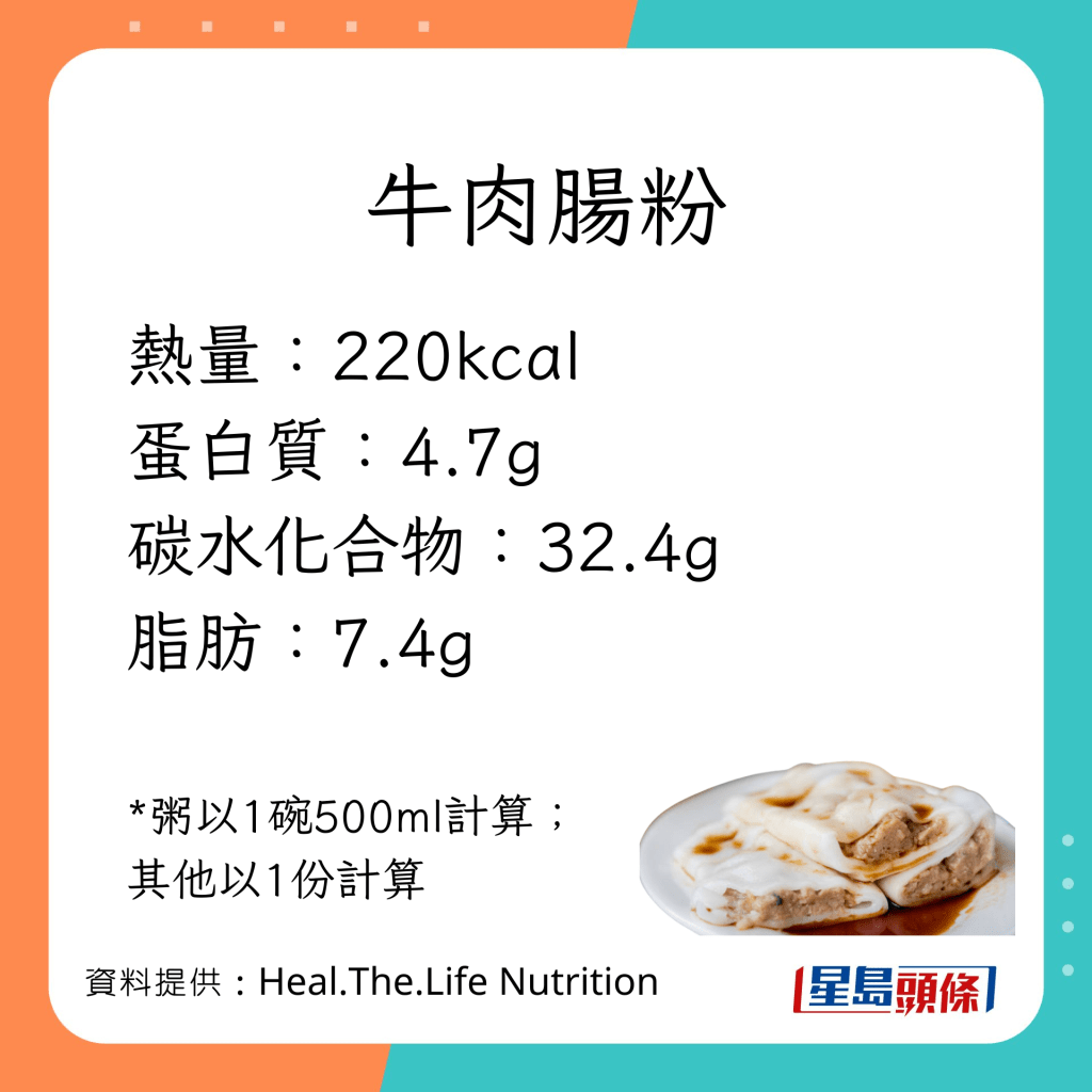 最低卡8款食物