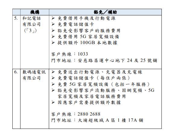 為居住在大埔宏福苑的受影響客戶提供支援的電信公司名單 為居住在大埔宏福苑的受影響客戶提供支援的電信公司名單