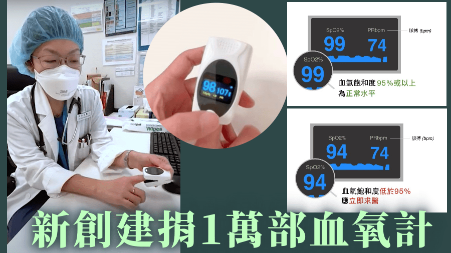 新創建集團有限公司捐出1萬部達醫療設備級別的血氧計。
