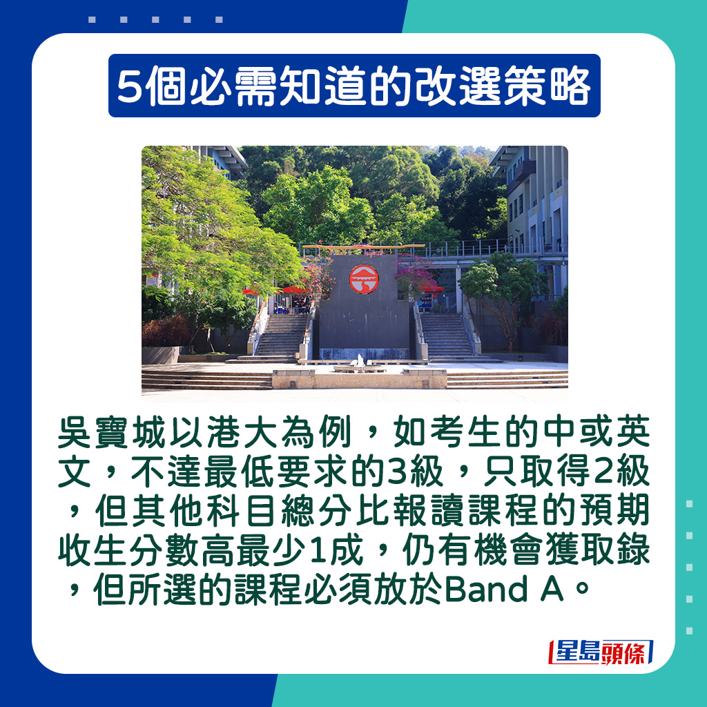 吳寶城以港大為例，如考生的中或英文，不達最低要求的3級，只取得2級，但其他科目總分比報讀課程的預期收生分數高最少1成，仍有機會獲取錄，但所選的課程必須放於Band A。