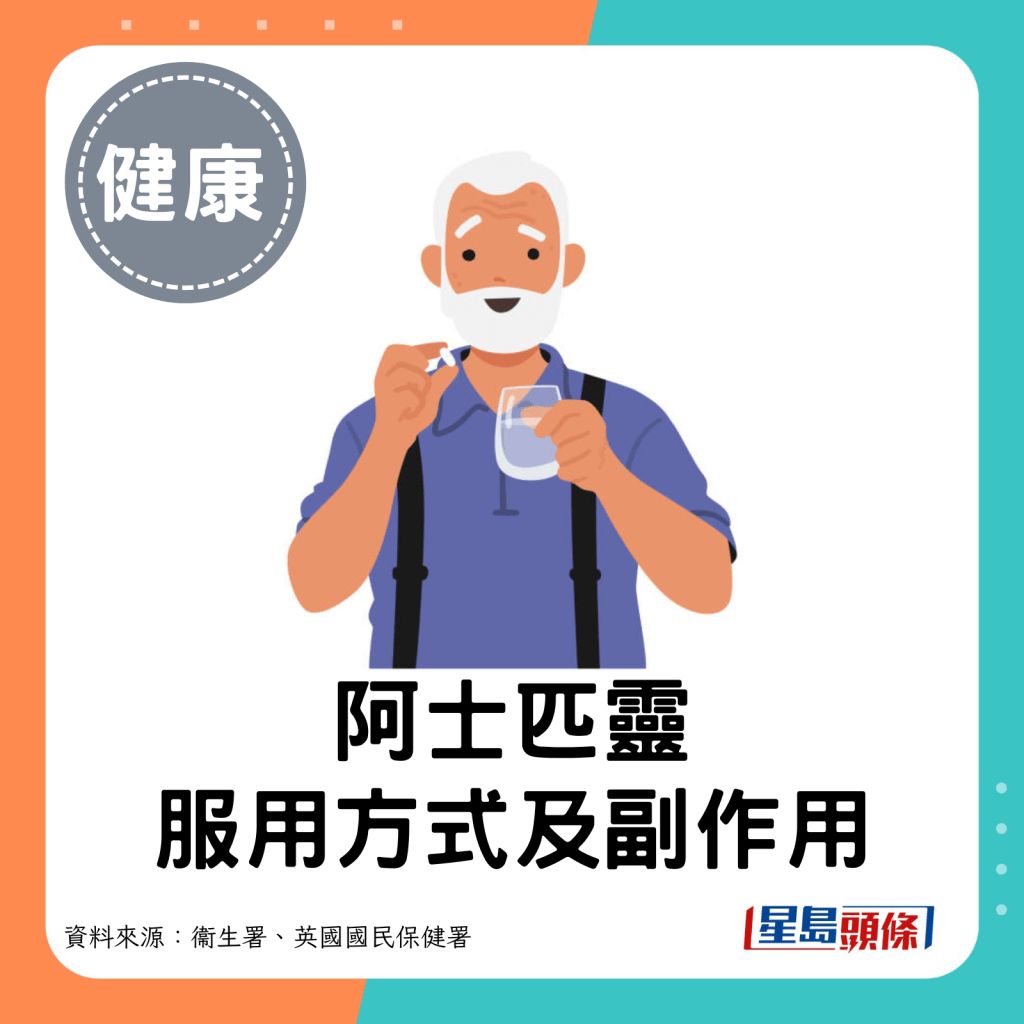 阿士匹灵服用方式及副作用。