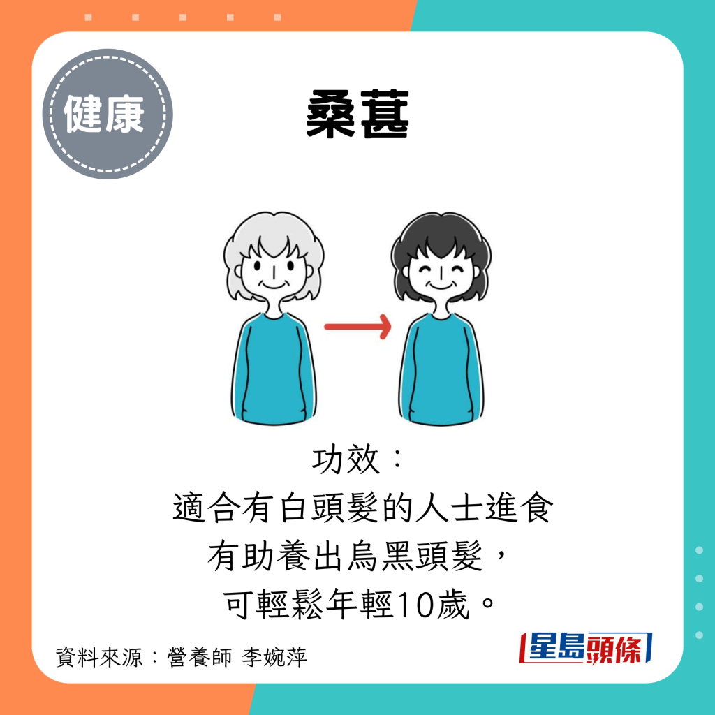 桑葚：功效： 適合有白頭髮的人士進食，有助養出烏黑頭髮， 可輕鬆年輕10歲。