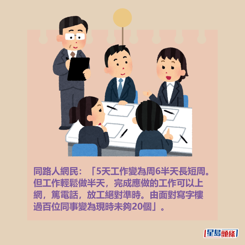 同路人網民:「5天工作變為周6半天長短周。 但工作輕鬆做半天,完成應做的工作可以上 網,篤電話,放工絕對準時。由面對寫字樓 過百位同事變為現時未夠20個」。 同路人網民:「5天工作變為周6半天長短周。 但工作輕鬆做半天,完成應做的工作可以上 網,篤電話,放工絕對準時。由面對寫字樓 過百位同事變為現時未夠20個」。