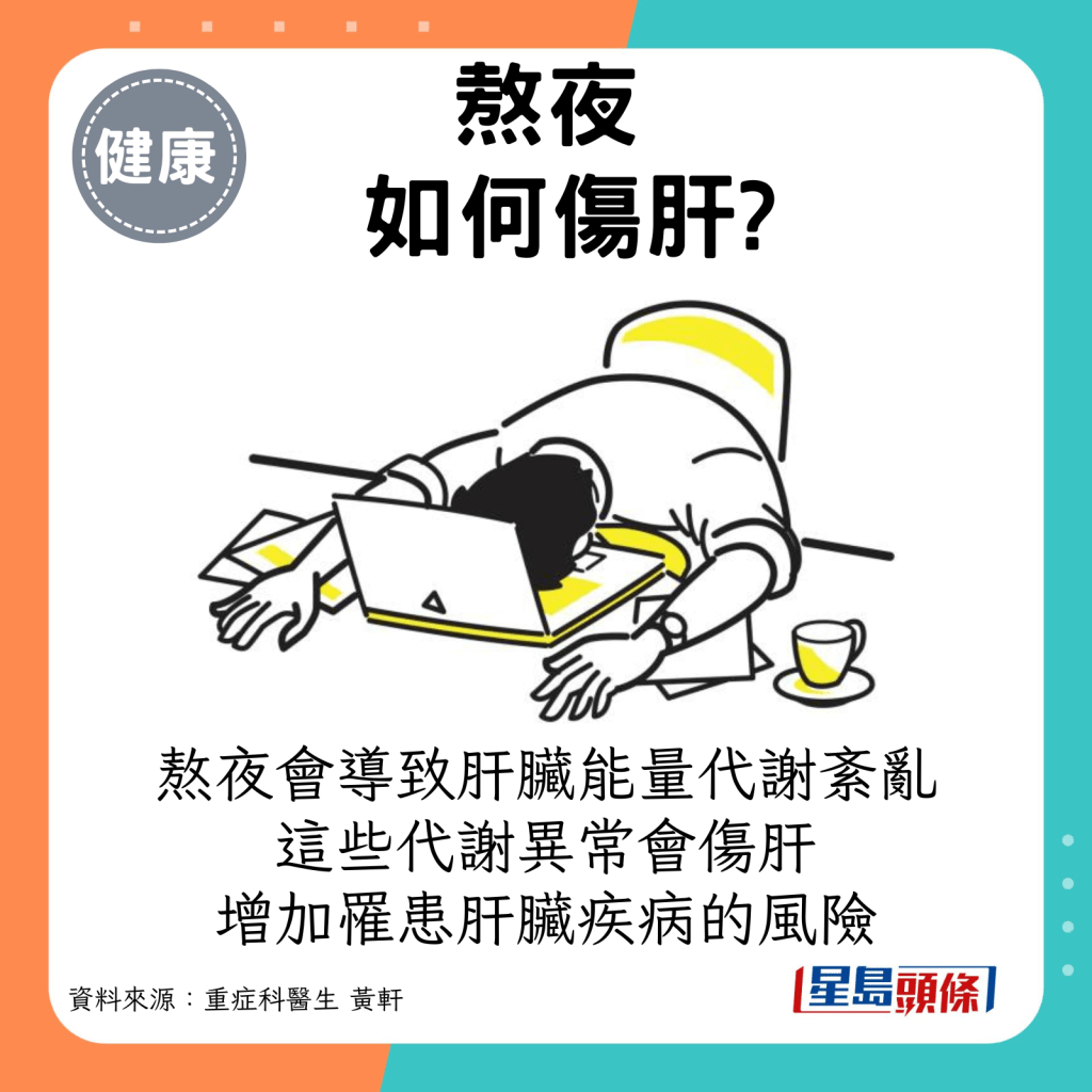 熬夜的人士容易出現血糖波動、脂肪代謝異常，的原因，這些代謝異常會累積對肝臟的損傷，增加罹患肝臟疾病的風險。