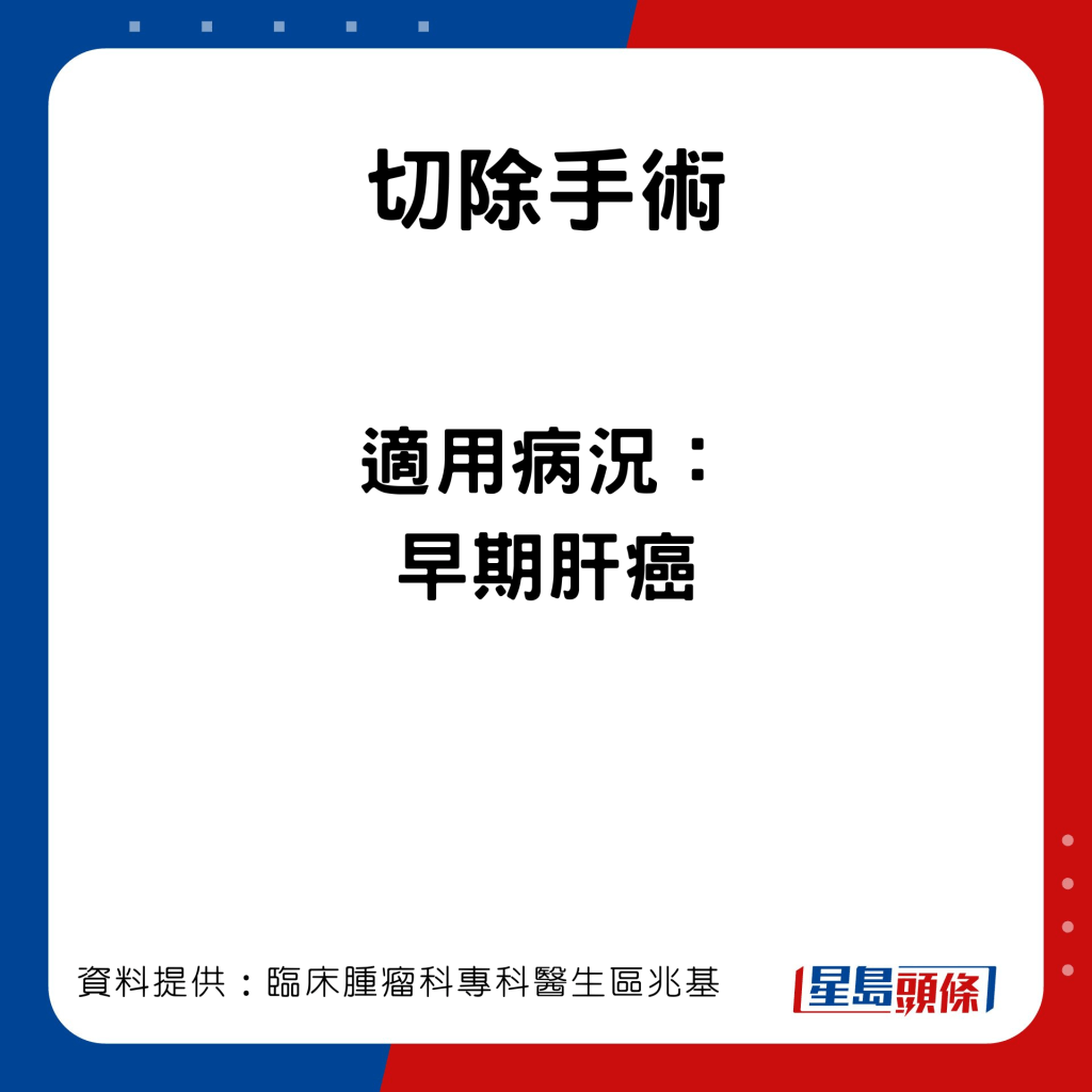 臨床腫瘤科專科醫生區兆基分享普遍治療肝癌的方法。