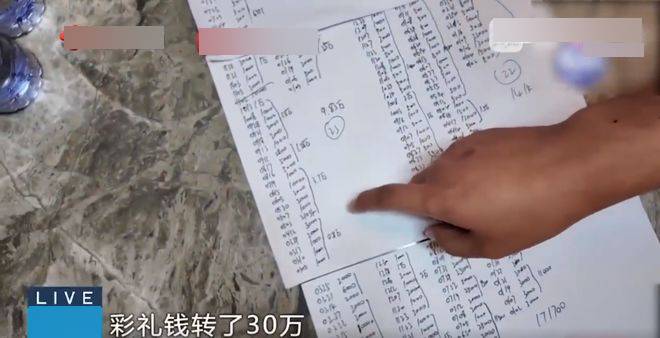 王女士為供養神仙師傅,5年間耗財逾94萬人民幣。荔枝新聞 王女士為供養神仙師傅,5年間耗財逾94萬人民幣。荔枝新聞