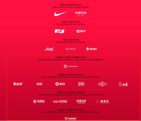 中國女足現有贊助商達12個。