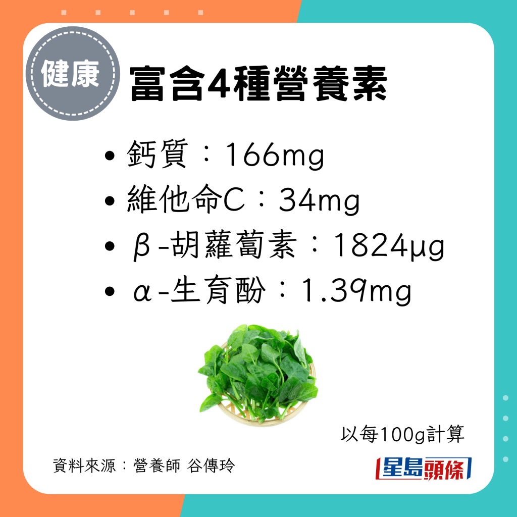 富含鈣質、維他命C、β-胡蘿蔔素及α-生育酚