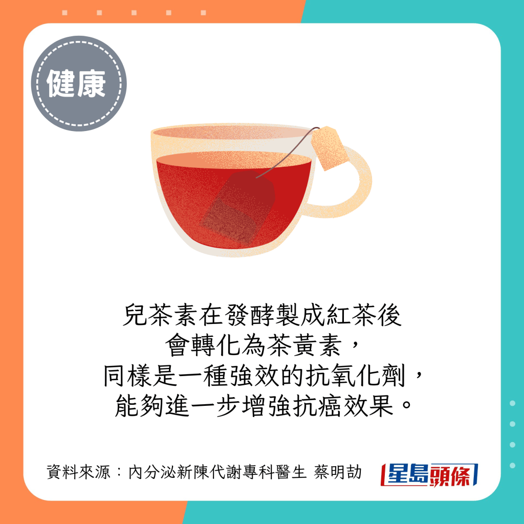 兒茶素在發酵製成紅茶後會轉化為茶黃素，同樣是一種強效的抗氧化劑，能夠進一步增強抗癌效果。