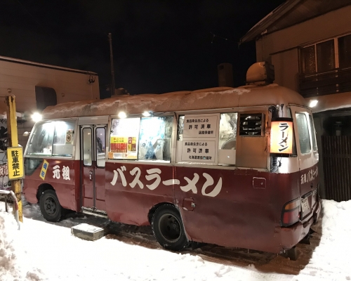 網圖