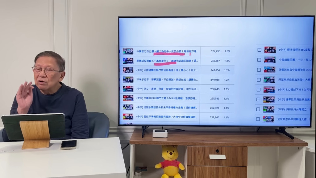 蕭若元展示自己的YouTube數據聲稱：「我講劉鑾雄嘅片排第20，得18萬4，我唔需要搵佢呃like，肥媽都25萬。」