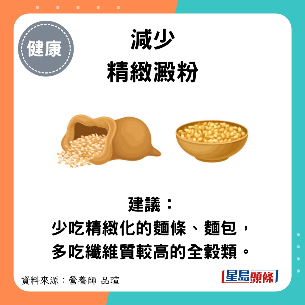 减少精致淀粉：建议： 少吃精致化的面条、面包，多吃纤维质较高的全谷类。