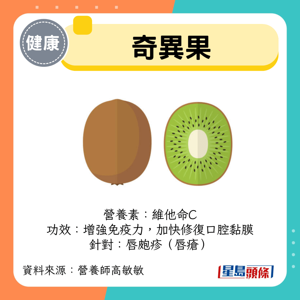 奇异果