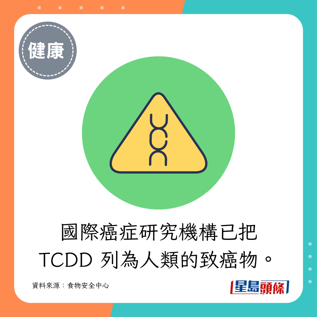 國際癌症研究機構已把 TCDD 列為人類的致癌物。