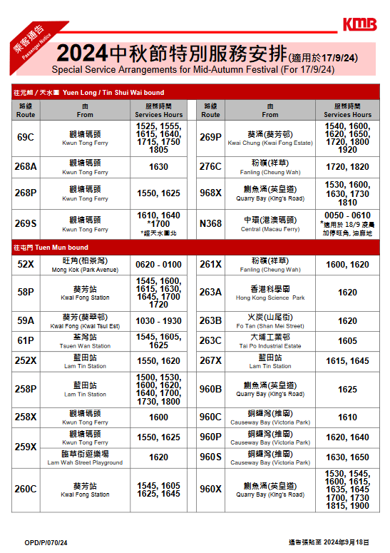 逾百条调整繁忙时间路线开出时间。九巴网站撷图