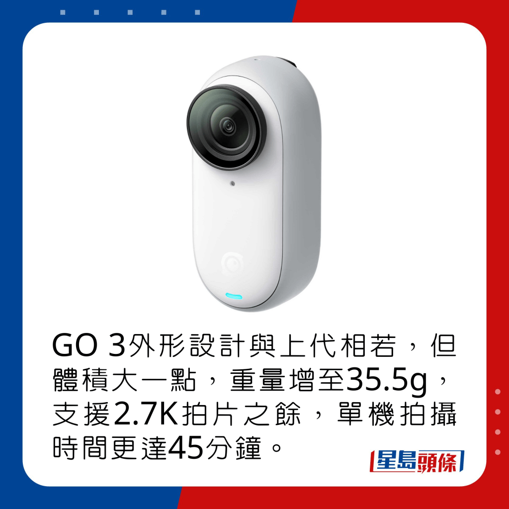 GO 3外形设计与上代相若，但机身体积略大一点，重量增至35.5g，支援2.7K拍片之馀，单机拍摄时间更达45分钟。