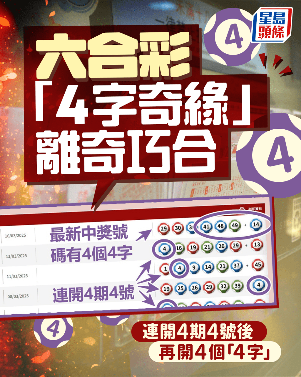 六合彩「4字奇緣」離奇巧合 連開4期4號後 再開4個「4字」 六合彩「4字奇緣」離奇巧合 連開4期4號後 再開4個「4字」