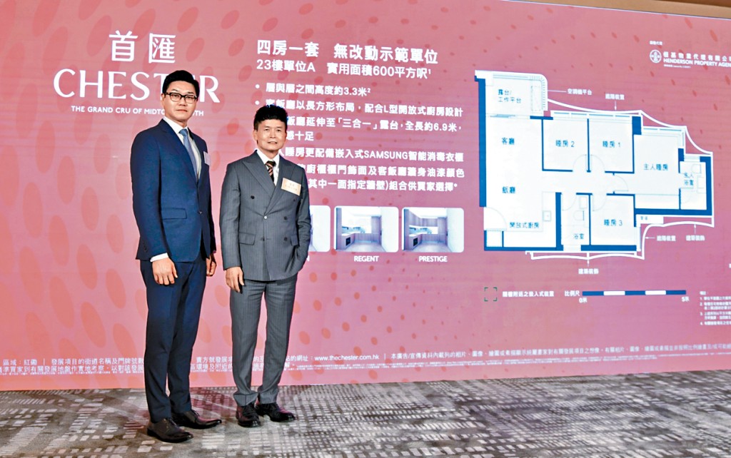 恒基林達民（右）表示，紅磡首匯日內開價，涉約50伙。左為范文浩。