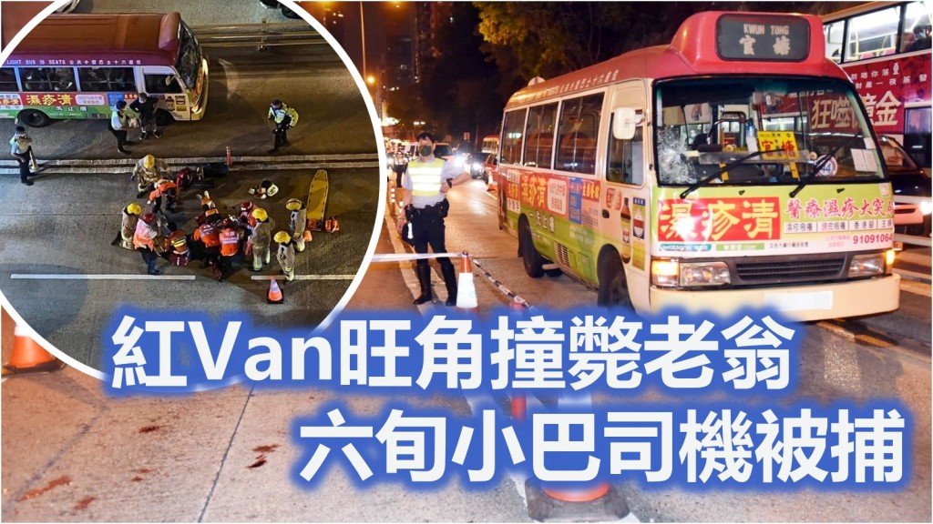 小圖為網圖
