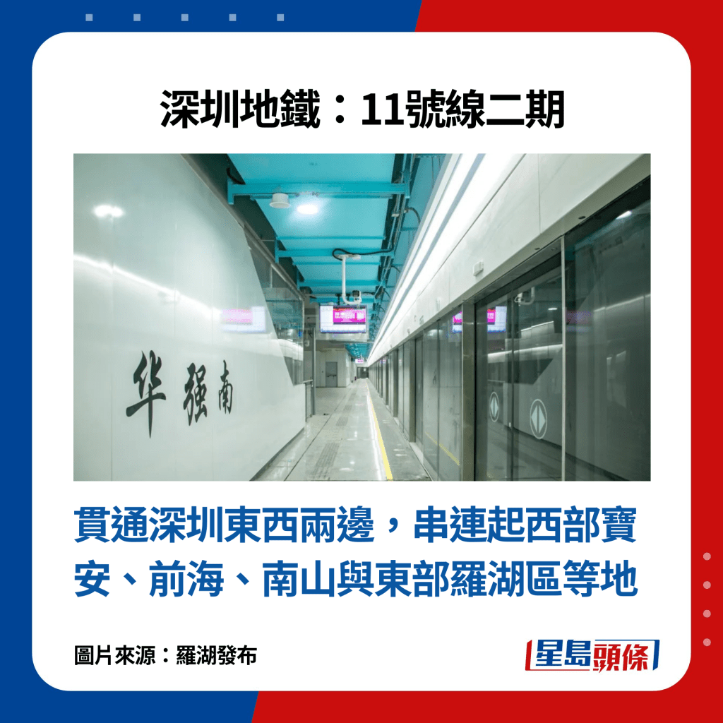 貫通深圳東西兩邊，串連起西部寶安、前海、南山與東部羅湖區等地