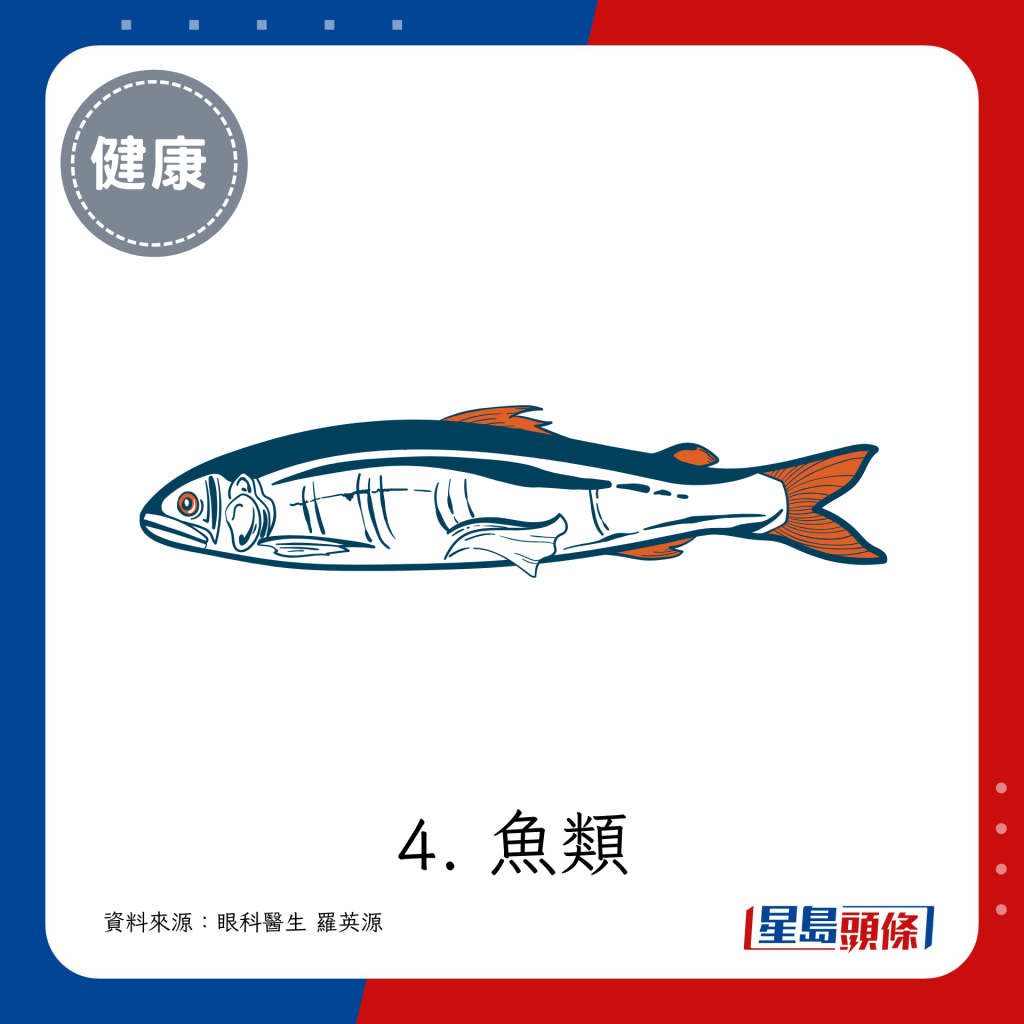 4. 魚類