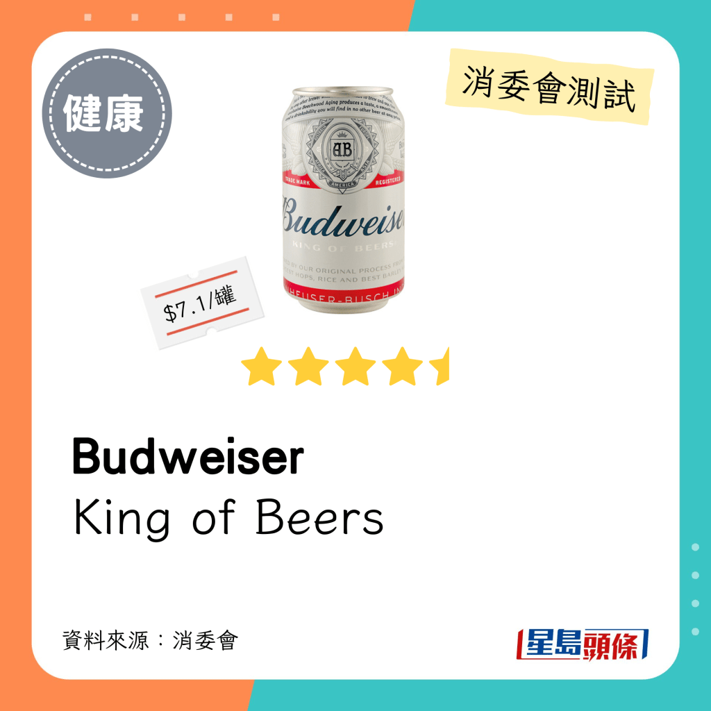 消委會啤酒檢測名單：Budweiser  King of Beers（4.5星）