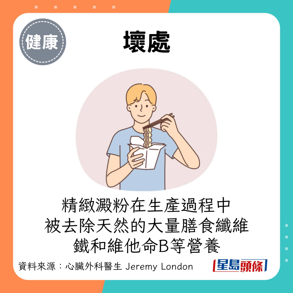 坏处：精致淀粉在生产过程中，已被去除天然的大量的膳食纤维、铁和维他命B等营养