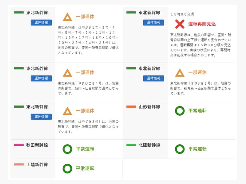 東日本旅客鐵道公司訊息顯示，東北新幹線部分區間運行受影響。JR東日本網頁