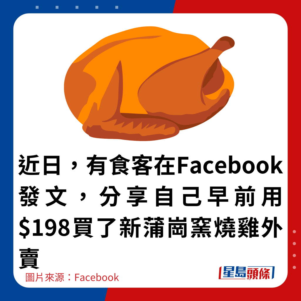 近日，有食客在Facebook發文，分享自己早前用$198買了新蒲崗窯燒雞外賣