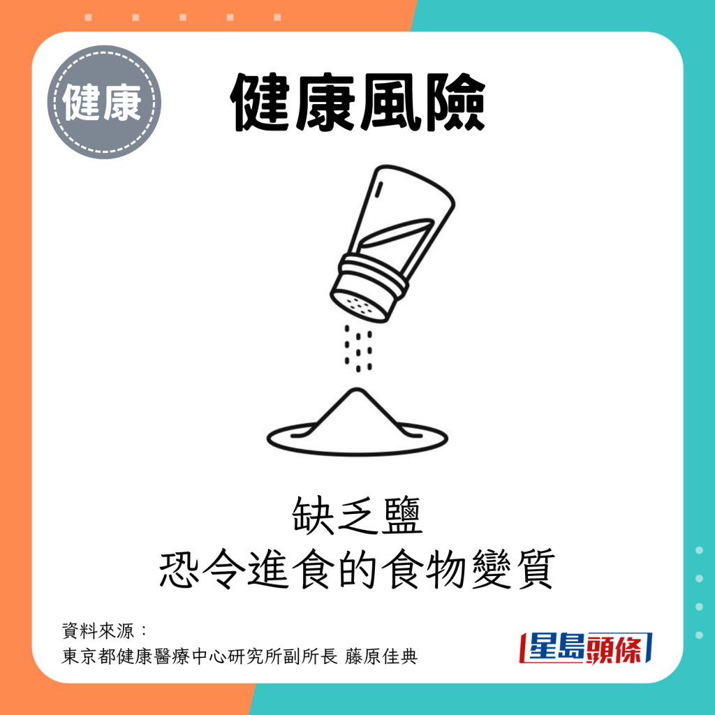 缺乏盐，恐令进食的食物变质。