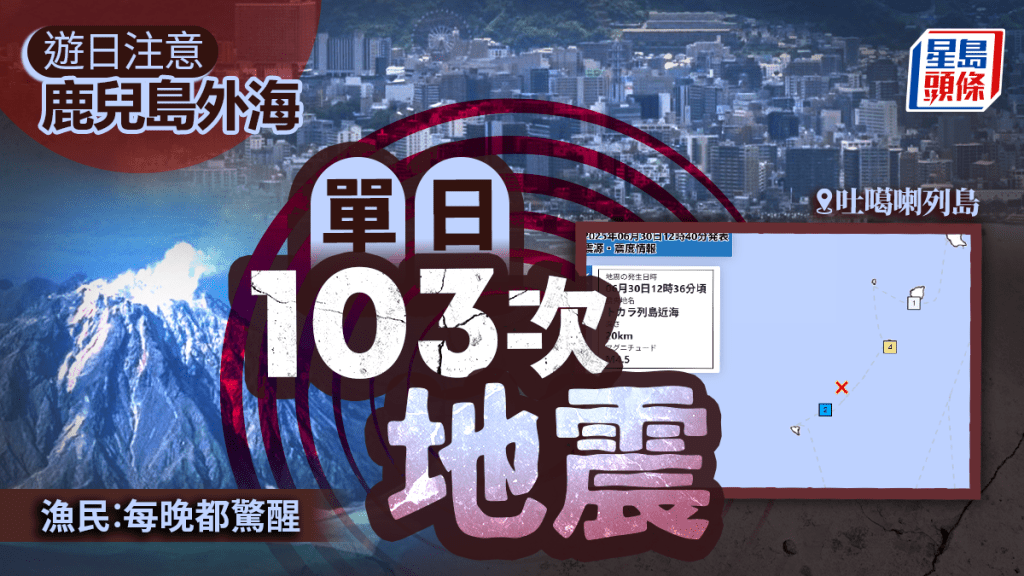 日本地震 | 鹿兒島吐噶喇列島又震 10天搖650次 單日破百漁民每晚驚醒