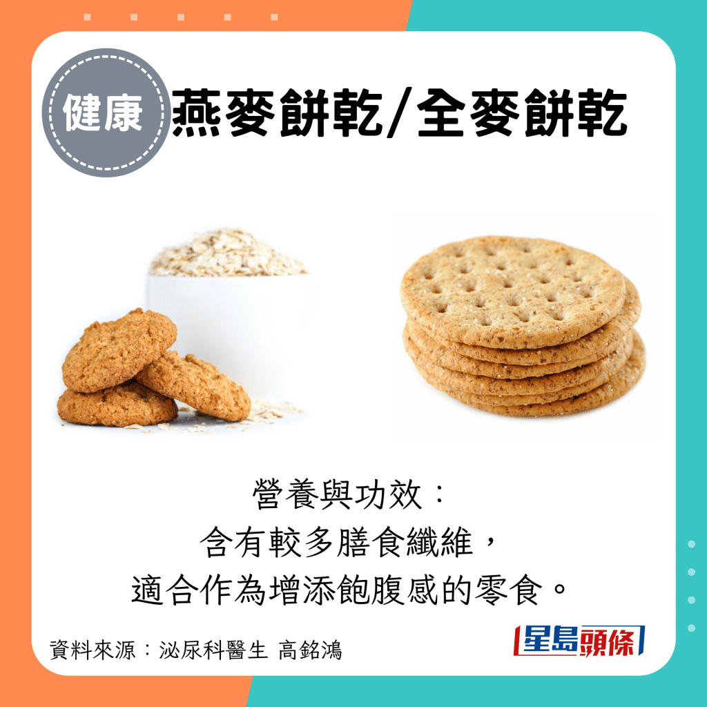 燕麦饼乾/全麦饼乾：营养与功效： 含有较多膳食纤维， 适合作为增添饱腹感的零食。