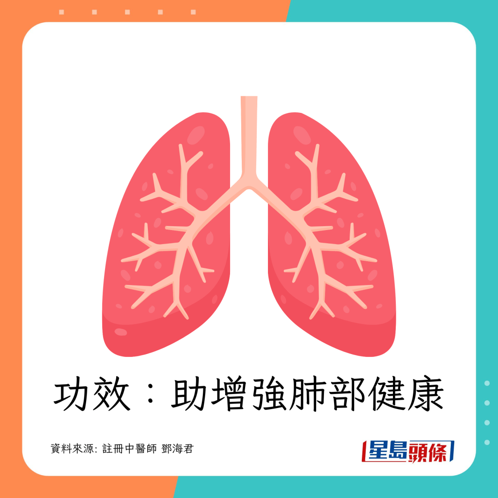 增强肺部健康的效果