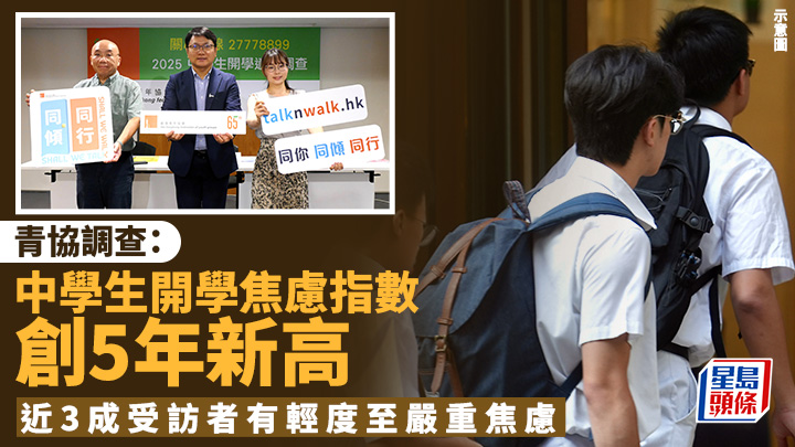 精神健康|青協調查:中學生開學焦慮指數創5年新高 近3成受訪者有輕度至嚴重焦慮