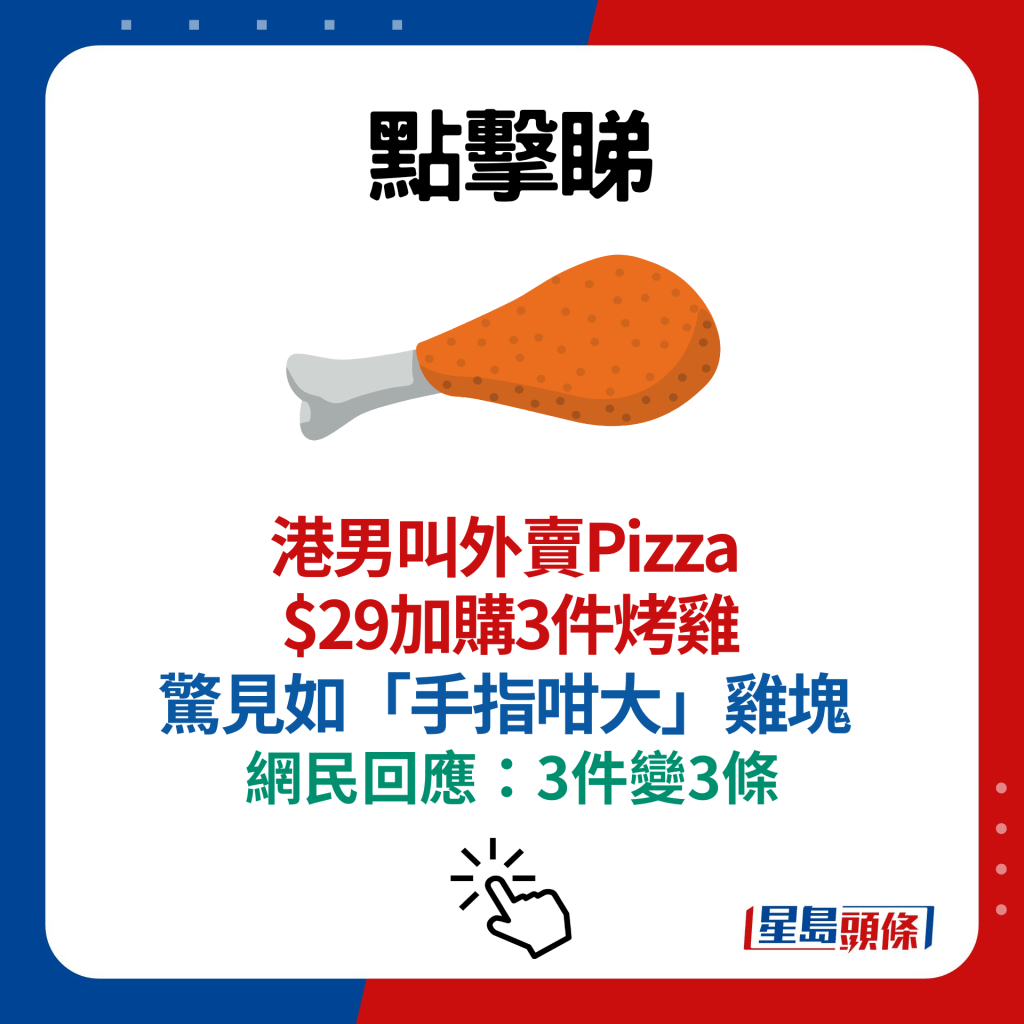 港男叫外卖Pizza $29加购3件烤鸡 惊见如「手指咁大」鸡块 网民回应：3件变3条