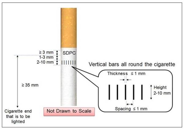 汤修齐亦建议可仿效新加坡，在每支烟加上「已完税」标示，方便执法人员执法。（新加坡海关图片）