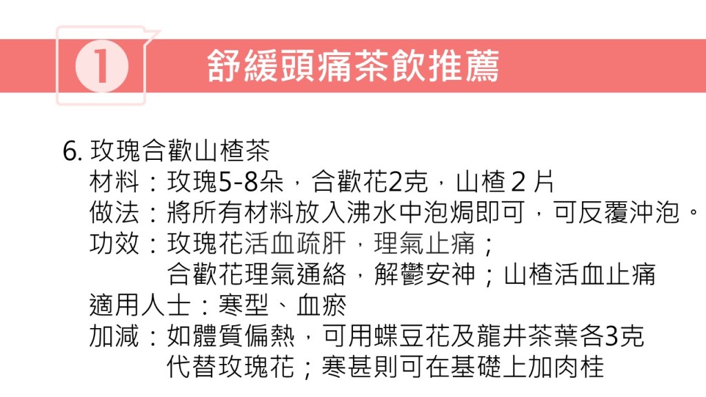 紓緩頭痛茶療（圖片獲註冊中醫師林家揚授權轉載）