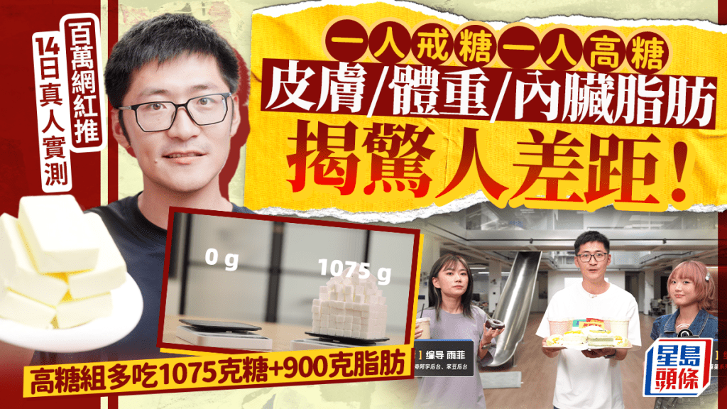 戒糖更健康？百萬網紅14日實測：一人戒糖一人高糖 皮膚/體重/內臟脂肪揭驚人差距！