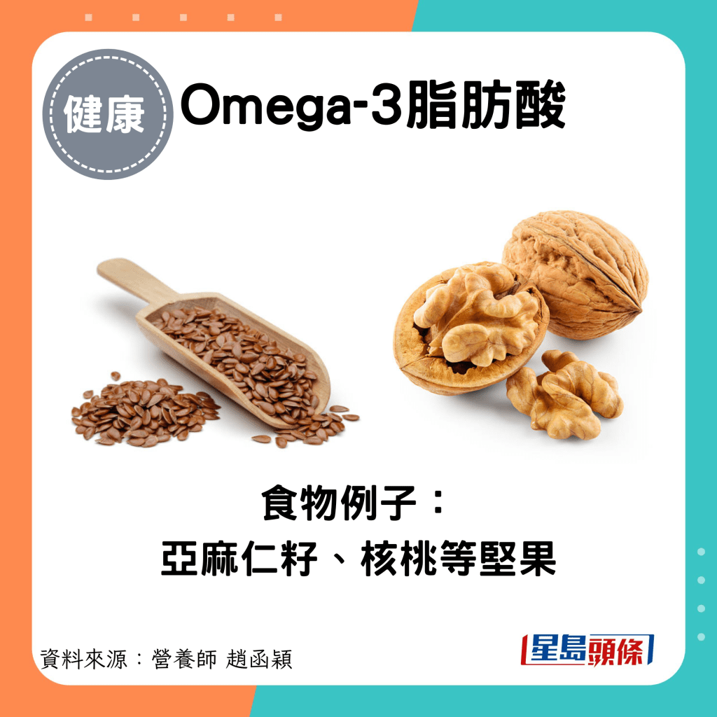 Omega-3脂肪酸：食物例子： 亚麻仁籽、核桃等坚果