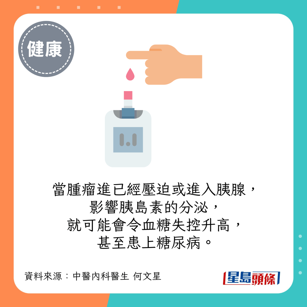 當腫瘤進已經壓迫或進入胰腺，影響胰島素的分泌，就可能會令血糖失控升高，甚至患上糖尿病。