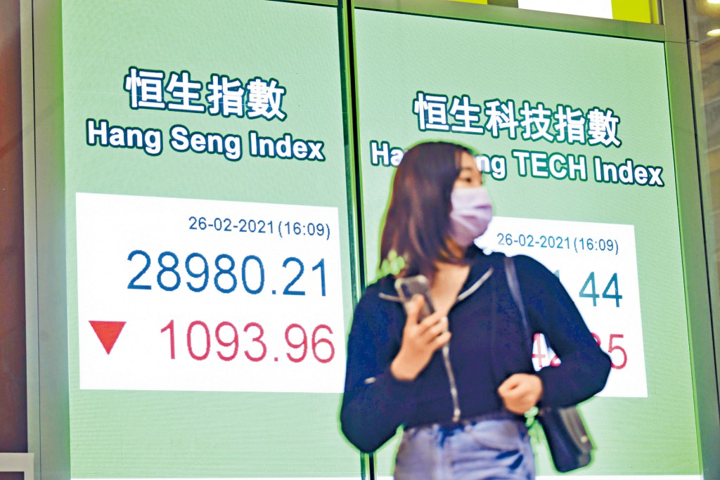 ■受美息急升影响，港股亦受累单日跌逾千点，插穿三万关。