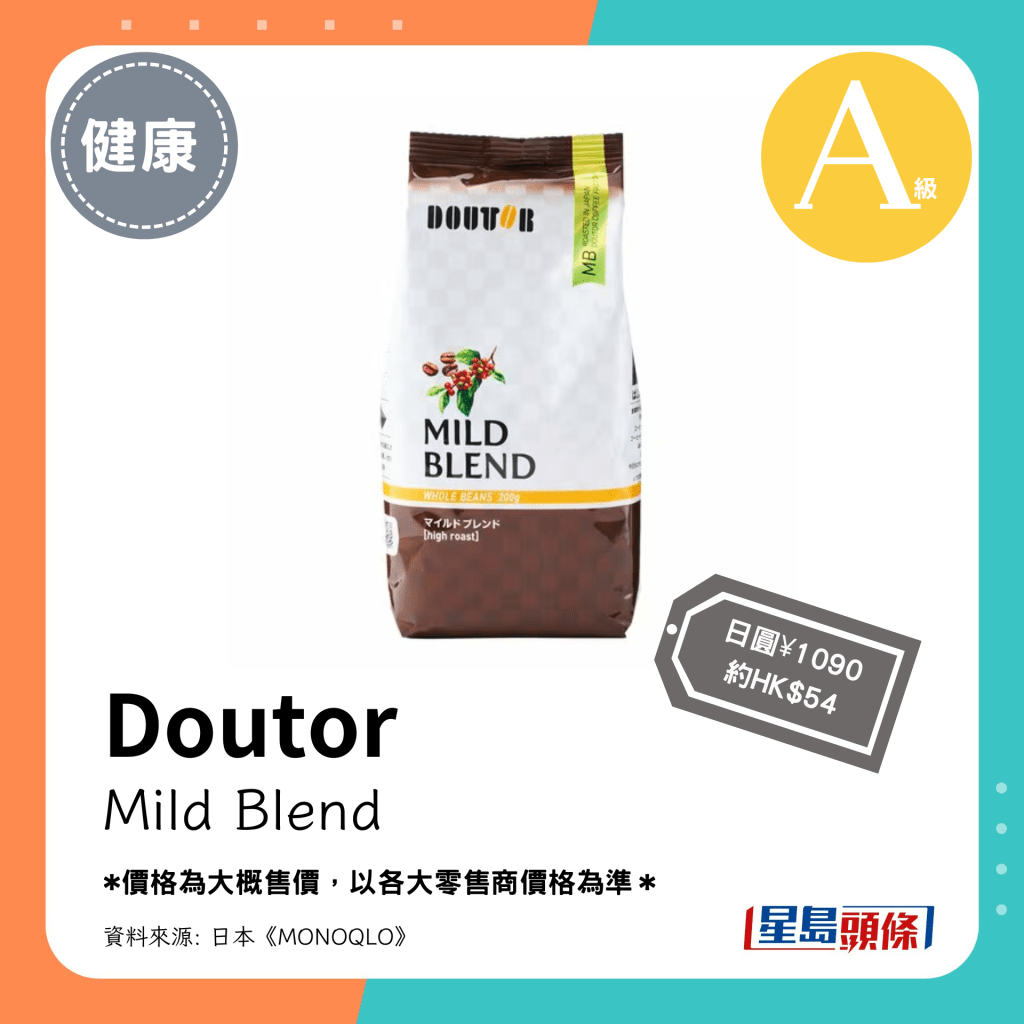 第1位 A级（4.25分）：Doutor Mild Blend（日圆¥1090，约HK$54）
